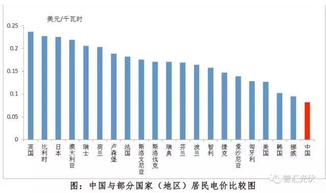 國家電網(wǎng)到底多厲害？全球第一電力企業(yè)就在你眼前(圖23)