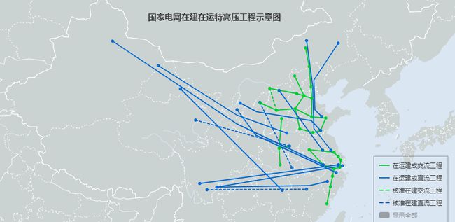 國家電網(wǎng)到底多厲害？全球第一電力企業(yè)就在你眼前(圖13)