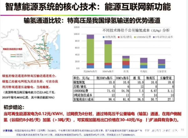 以新能源為主體的新型電力系統(tǒng)到底是什么樣的？(圖4)