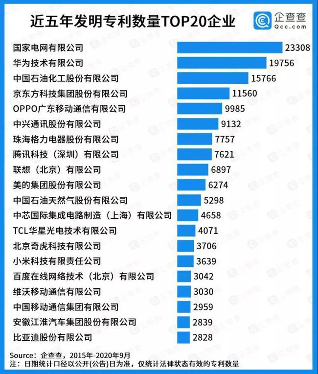 國家電網(wǎng)到底多厲害？全球第一電力企業(yè)就在你眼前(圖27)